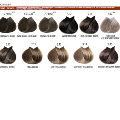 Farmavita Life Color Plus 4.12 Καστανό Σαντρέ Ιριζέ